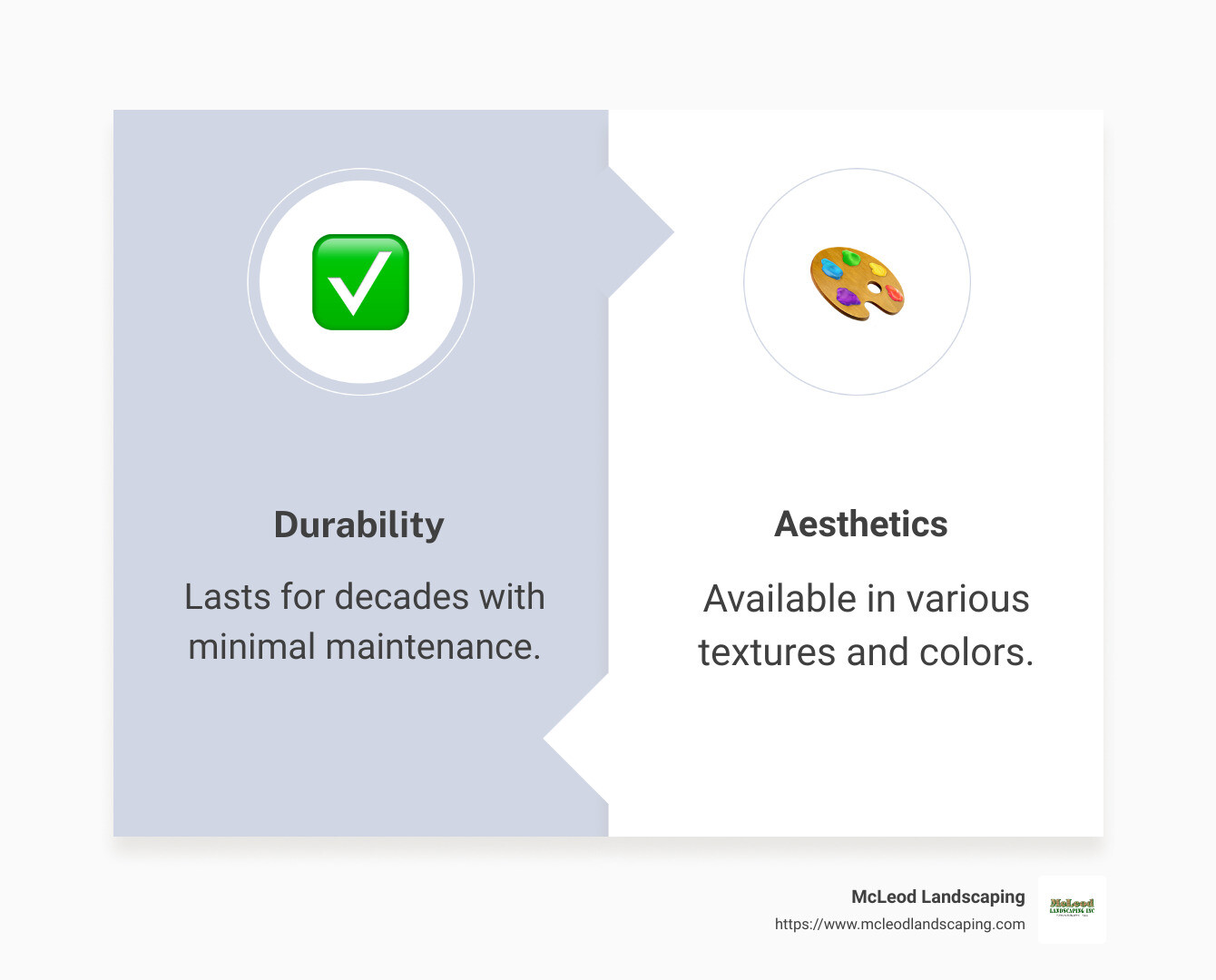 Durability, Aesthetics, and Cost-Effectiveness - concrete retaining wall blocks infographic comparison-2-items-formal