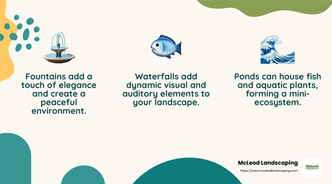 Water features improve ambiance and beauty in your landscape. - residential landscape design infographic 3_facts_emoji_nature