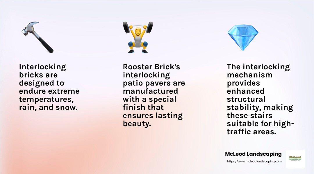 Durability of interlocking brick stairs - interlocking brick stairs infographic 3_facts_emoji_light-gradient