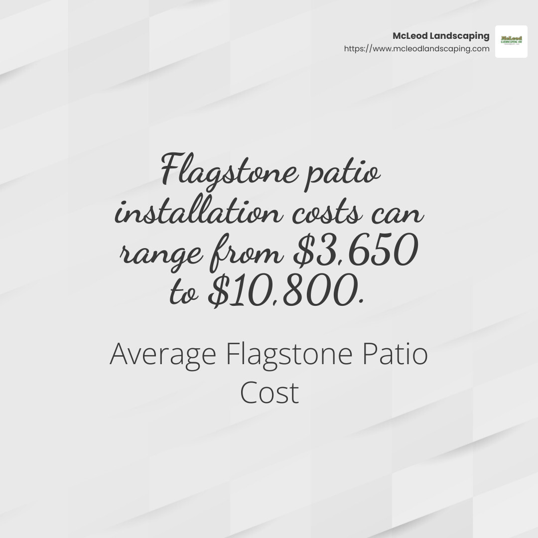 Average Flagstone Patio Cost - stone patio contractors near me infographic simple-stat-light