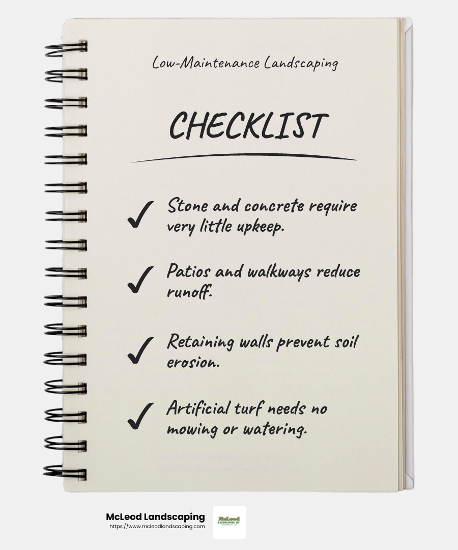Stone and concrete elements are durable and low-maintenance. - residential landscape maintenance infographic checklist-notebook