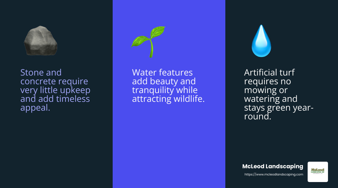 Water features add beauty and tranquility to your landscape. - residential landscape maintenance infographic 3_facts_emoji_blue