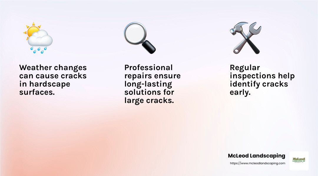 Cracking in hardscape surfaces can lead to bigger structural problems if not addressed. - hardscape repair services infographic 3_facts_emoji_light-gradient