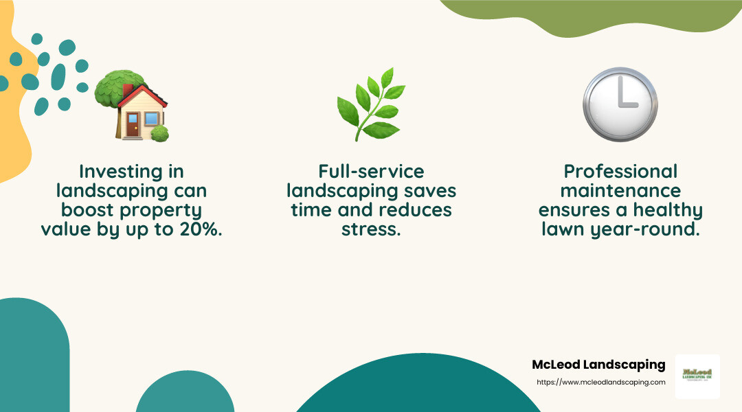Boosting Property Value - full service residential landscaping infographic 3_facts_emoji_nature