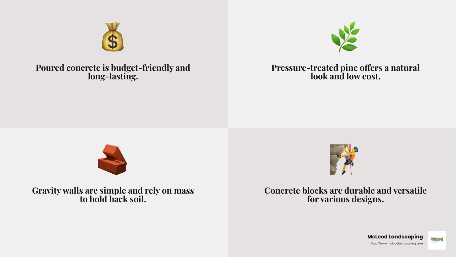 Retaining wall materials comparison - retaining wall ideas infographic 4_facts_emoji_grey