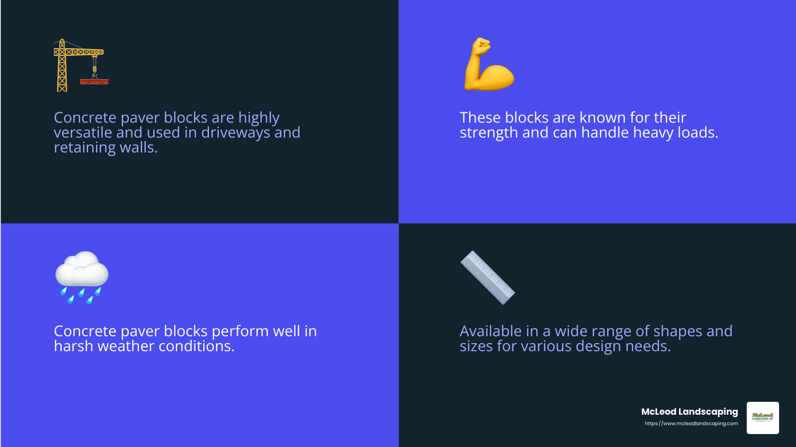 Statistics on the popularity of concrete paver blocks - landscaping bricks infographic 4_facts_emoji_blue