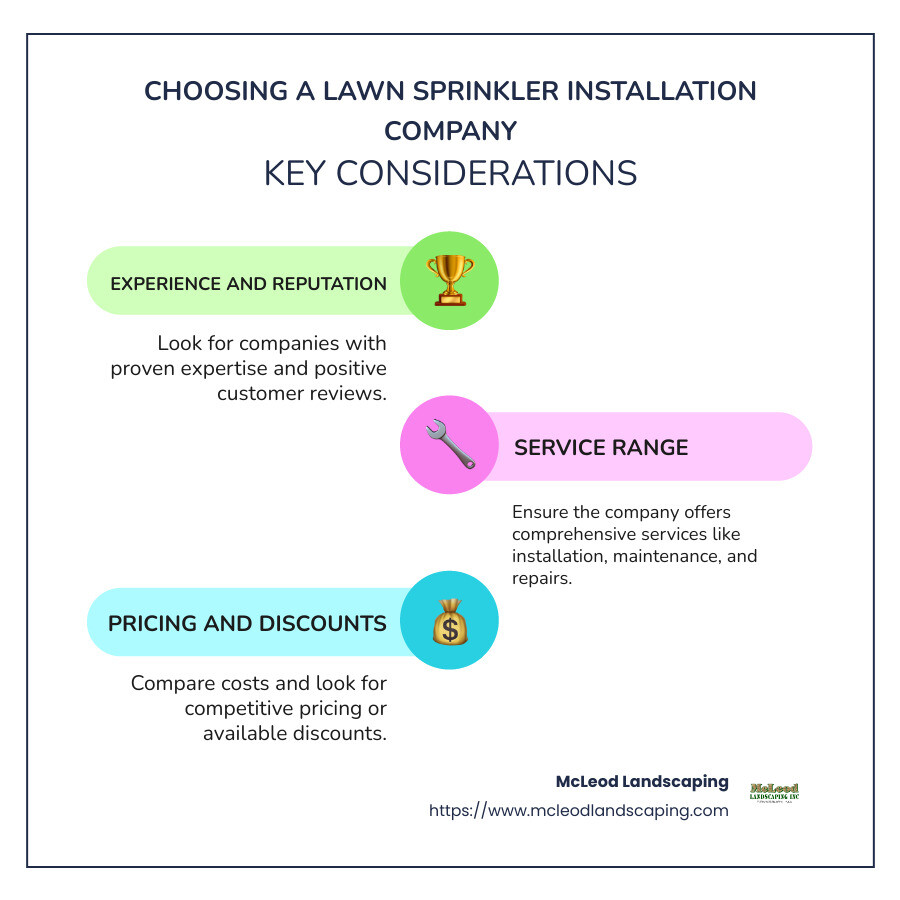Top Lawn Sprinkler System Installation Companies - lawn sprinkler system installation companies near me infographic infographic-line-3-steps-colors