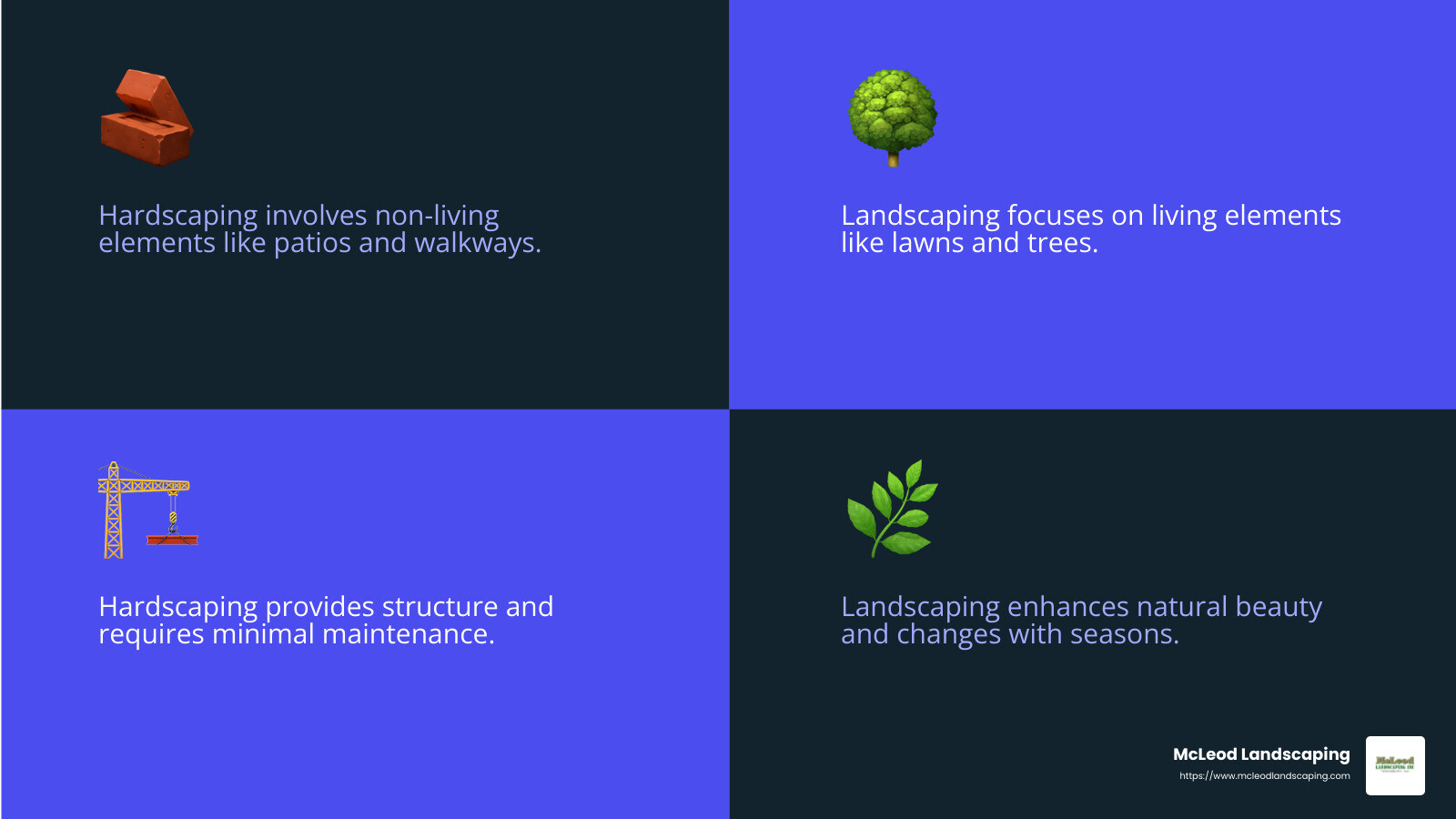 Understanding the Differences Between Hardscaping and Landscaping - hardscaping vs landscaping infographic 4_facts_emoji_blue