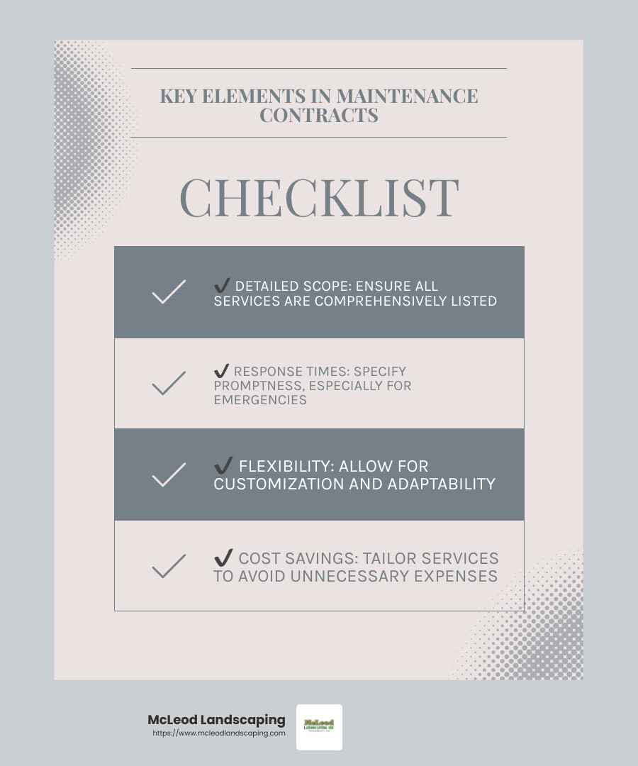Flexibility is key in a good maintenance contract, allowing for service customization and scope adjustments to meet changing needs. - commercial property maintenance contracts infographic checklist-light-blue-grey