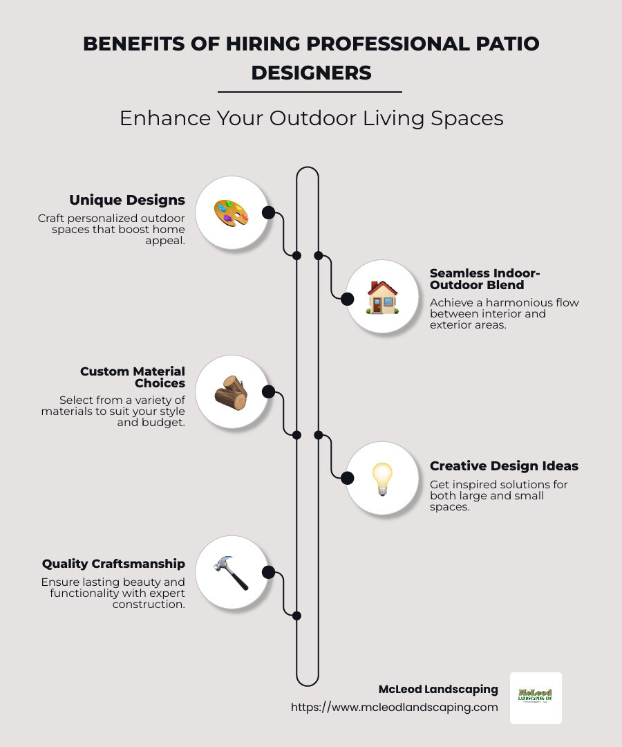 Infographic detailing the benefits of hiring patio designers - patio designers infographic infographic-line-5-steps-neat_beige