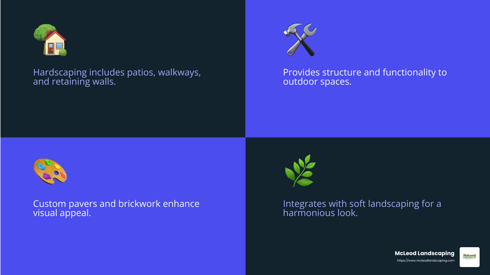 Hardscaping provides structure and function to outdoor spaces. - patio designers infographic 4_facts_emoji_blue