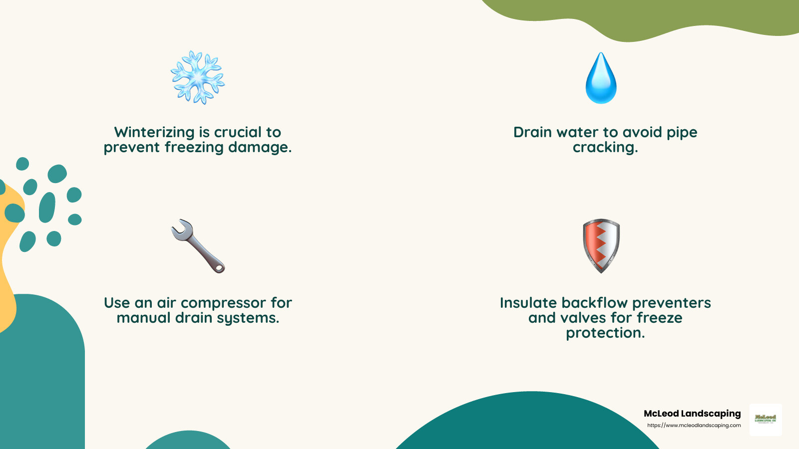Properly winterizing your irrigation system can prevent costly repairs. - install lawn irrigation system infographic 4_facts_emoji_nature